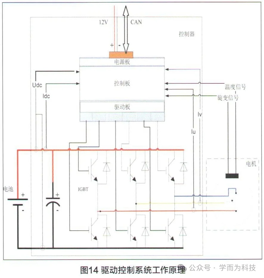 圖片關(guān)鍵詞